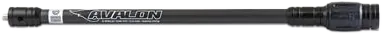 A047068 — 5