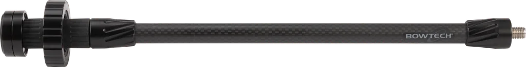 A077097 — 2