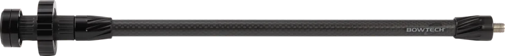 A077098 — 2