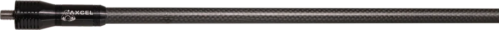 A077523 — 6