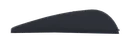 A028215 — 2