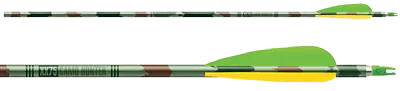 SSA A033001